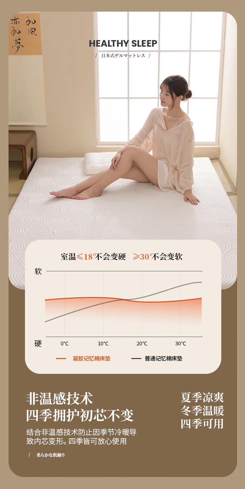 Description Picture 6 of itemCordial Shining Natural Gel High-Quality Memory Foam Filling Slow Rebound Comfortable Single Double Mattress Family