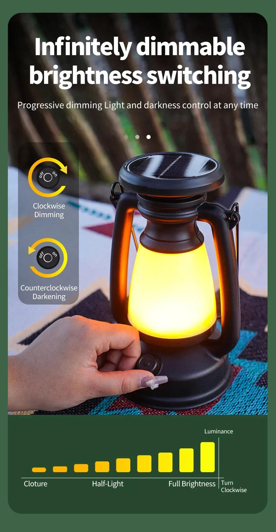 Description Picture 5 of itemOutdoor Solar Camping Light USB Rechargeable Camping Lanterns 3 Light Modes Stepless Dimming Portable Tent Hiking Fishing Light