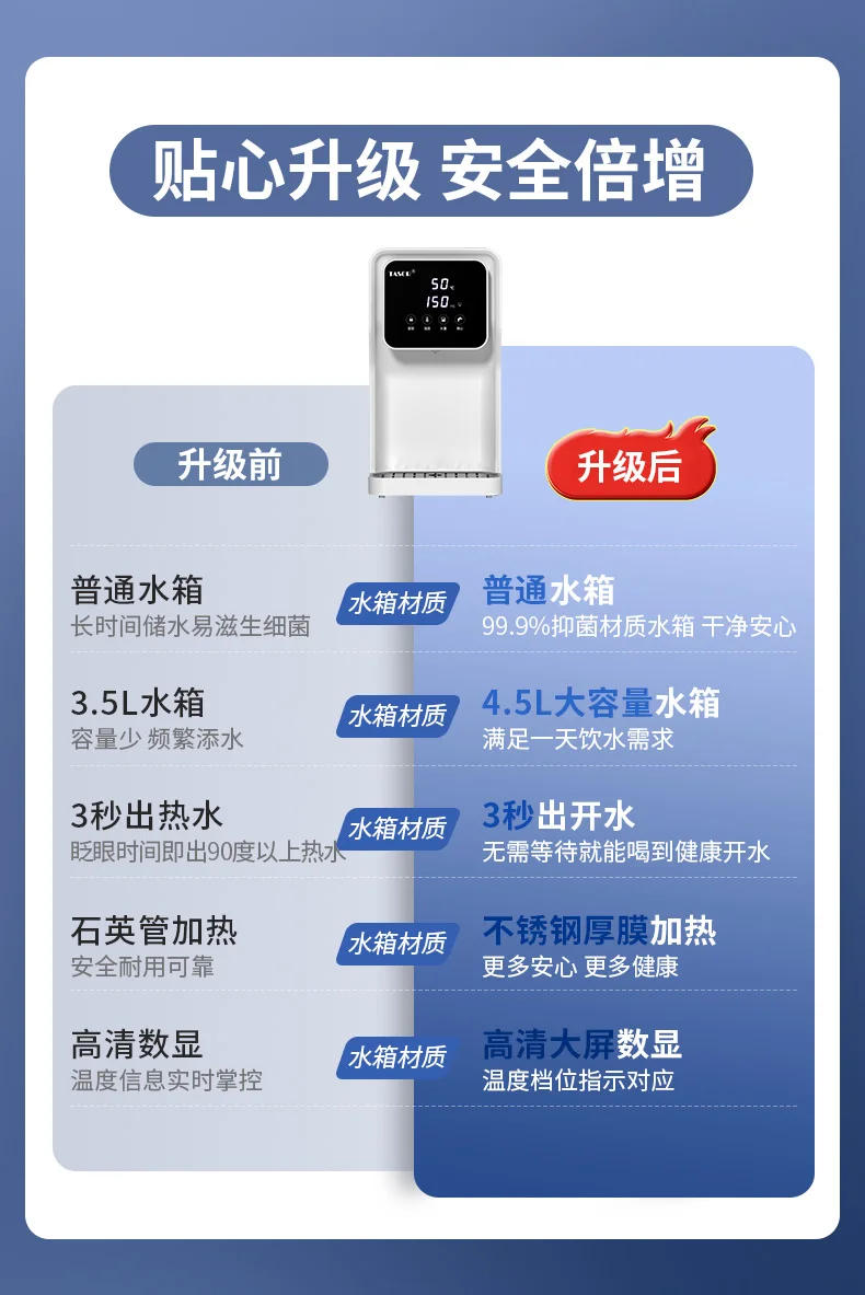 Description Picture 2 of itemInstant water dispenser Desktop pipeline machine Filtration speed heating machine