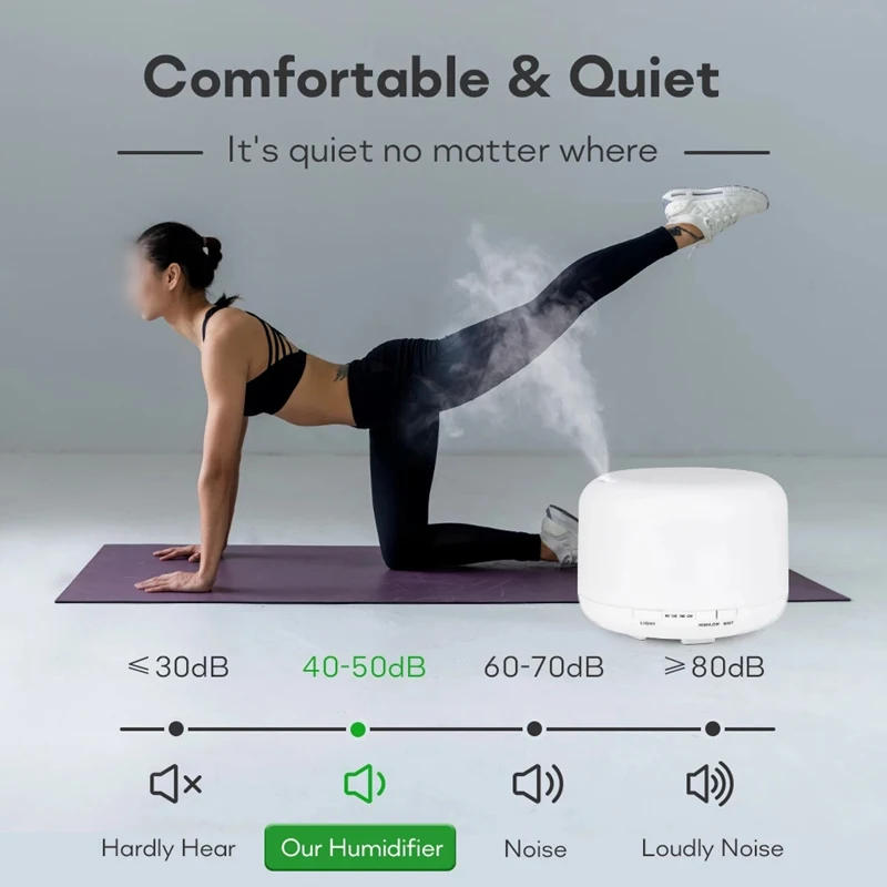 Description Picture 5 of item500ML Air Humidifier Essential Oil Diffuser Aroma Diffuser With Colorful Night Lights USB Humidifier Mini-Size Humidifier