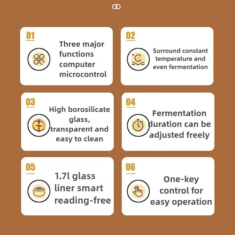 Description Picture 3 of item1.7L Yogurt Machine with Glass Liner Intelligent Multi-functional Self-made Yogurt Machine Can Be Timed and Energy-saving 3-in-1