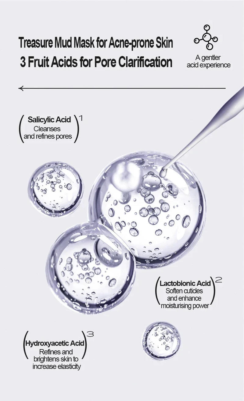 Description Picture 4 of itemShrink Pores Mask Salicylic Acid Deep Cleansing Stick Kaolin Clay Refines Skin Remove Forehead Blackhead Chin Pimples Acne Treat