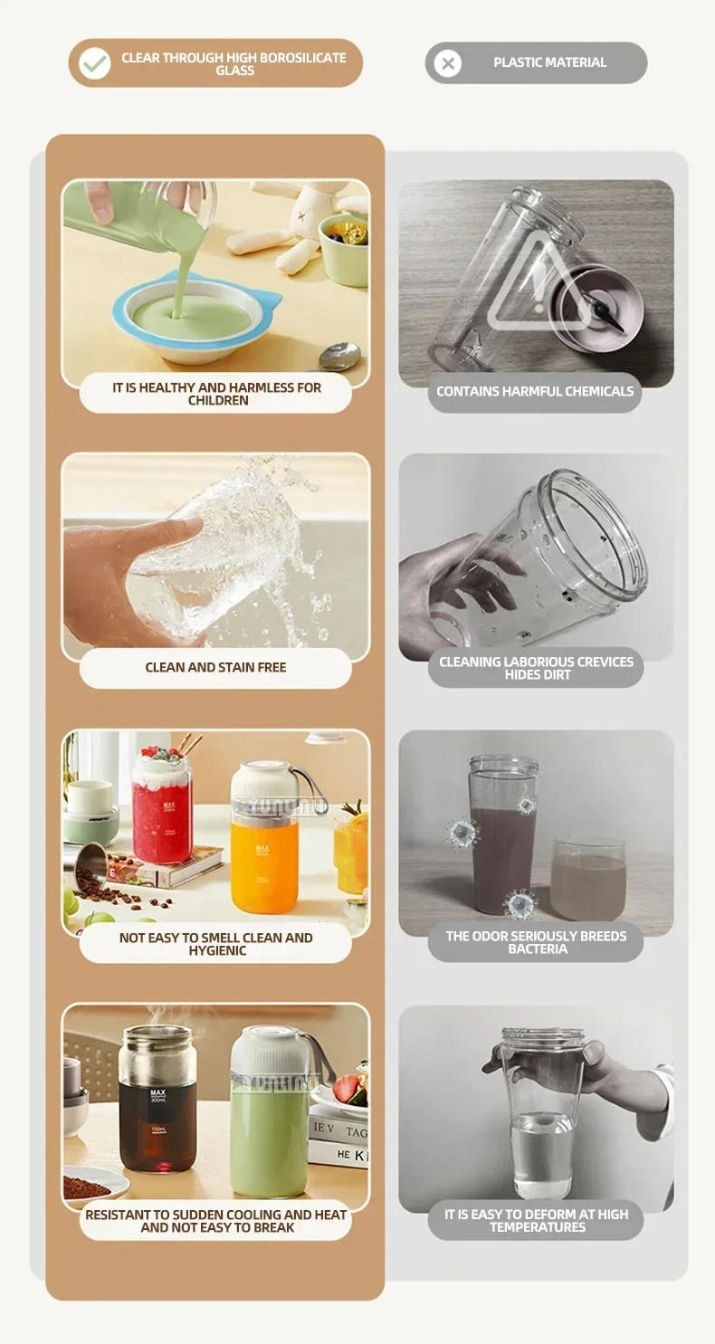 Description Picture 3 of item300ml Fruit Squeeze Juice Cup,household Small Portable Juicer Multifunctional Electric Juicer