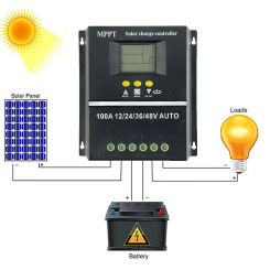 100A 80A 60A MPPT Solar Charge Controller 12V/24V/36V/48V Auto Controller Tools Solar PV Battery Charger for off grid system