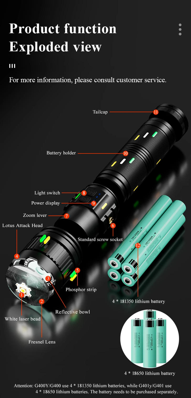 Description Picture 6 of itemUltra Bright 100W White Laser LED Flashlights Rechargeable Long Range Zoom Tactical Torch Outdoor Camping Emergency Lantern