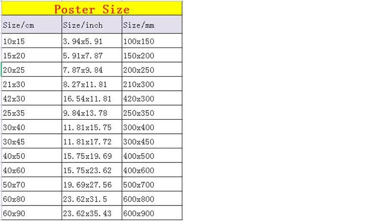 Description Picture 4 of itemBauhaus Modern Simplicity Geometric Good Quality Prints and Posters Waterproof Paper Sticker Coffee House Bar Posters Wall