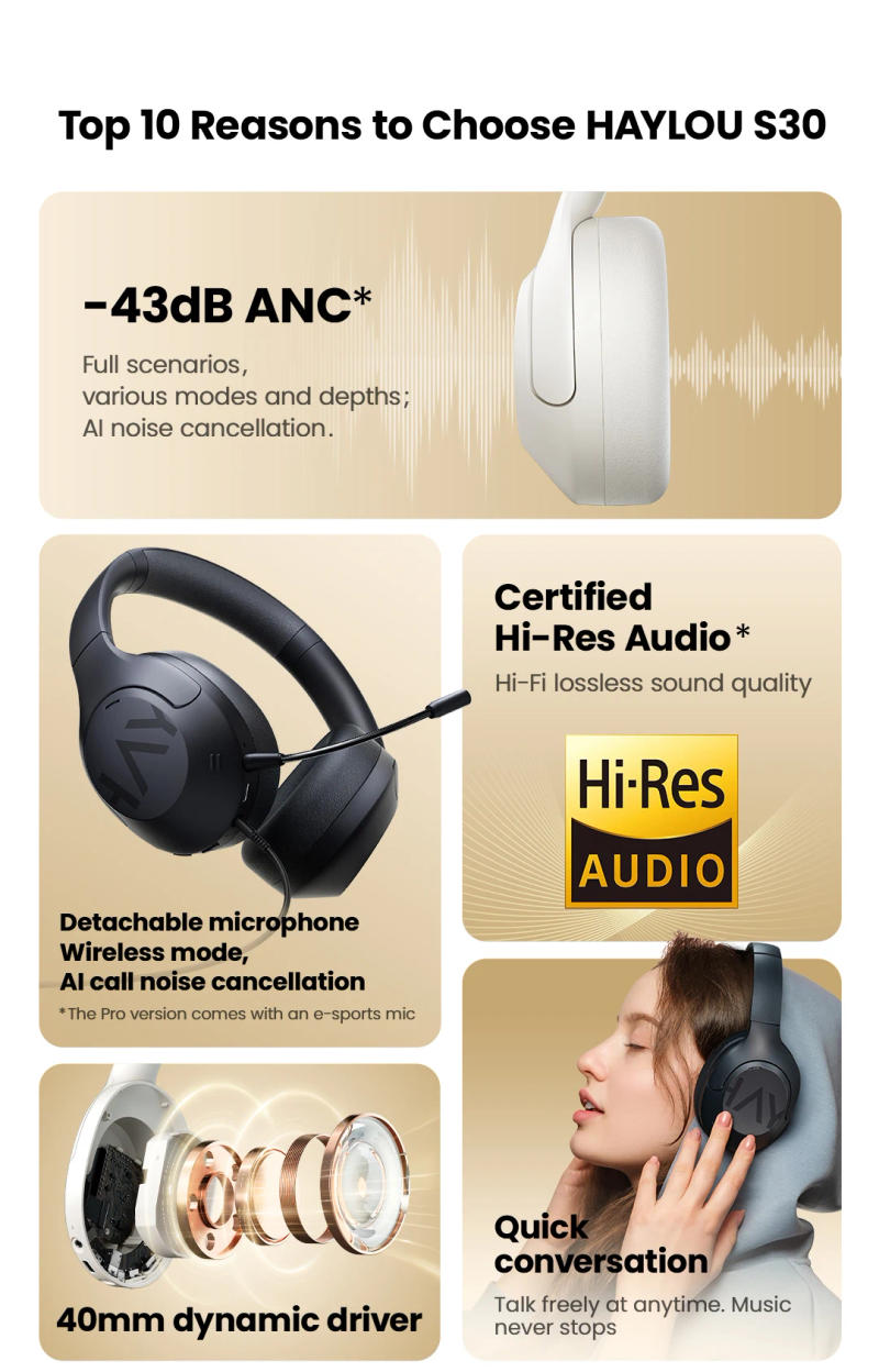 Description Picture 3 of itemHAYLOU S30 Wireless Bluetooth 5.4 Headphones 43dB Adaptive Noise Cancelling Headsets 40mm Driver 80H Playtime Earphones