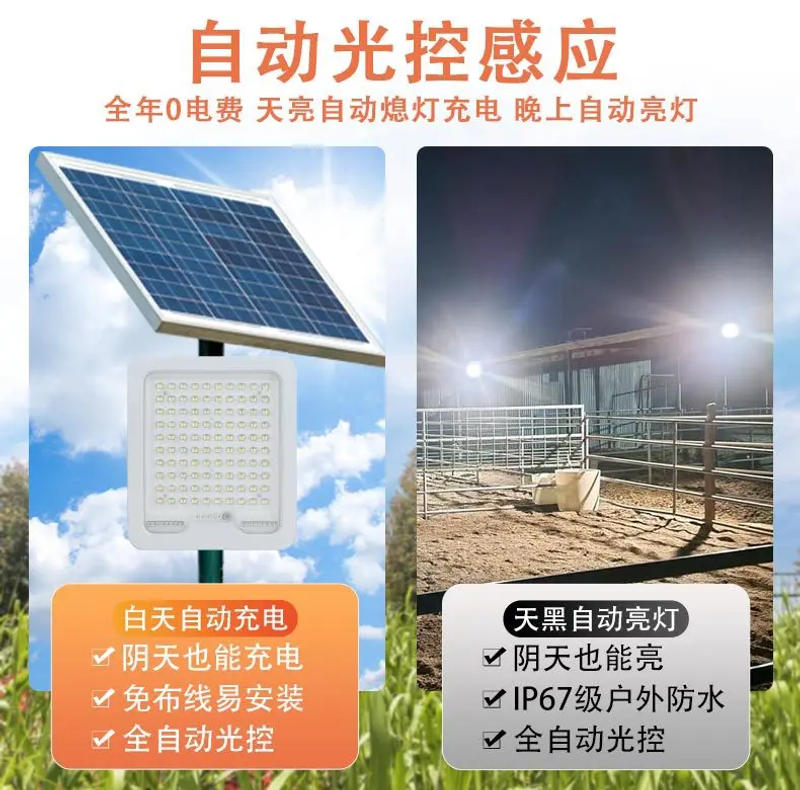 Description Picture 2 of itemSolar Lights Courtyard HighPole Stadium Projection Lights Split Remote Control Light Controlled Induction Lights LED Floodlights