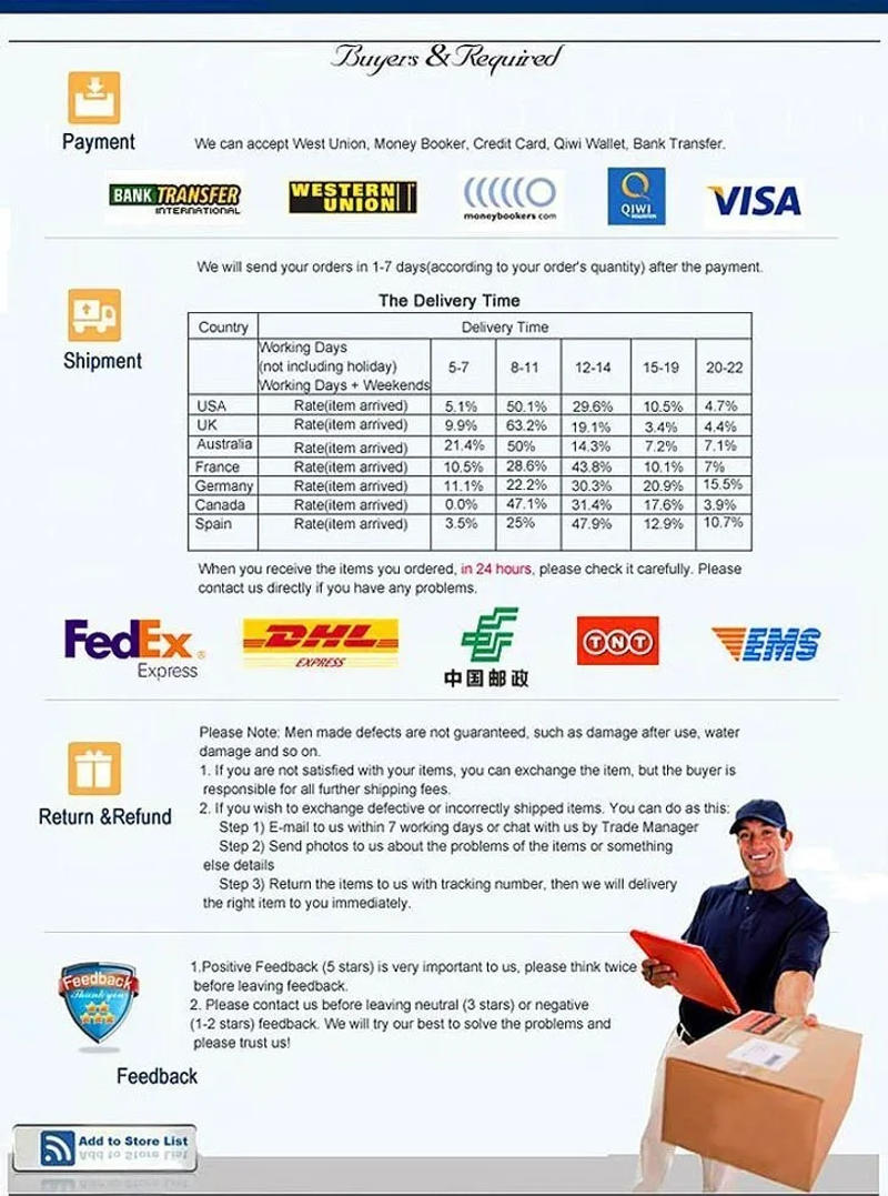 Description Picture 6 of itemMicron RAMS DDR3 16GB 1600MHz Laptop Memory DDR3 16GB 2RX8 PC3L-12800S-11-13 SODIMM 1.35V