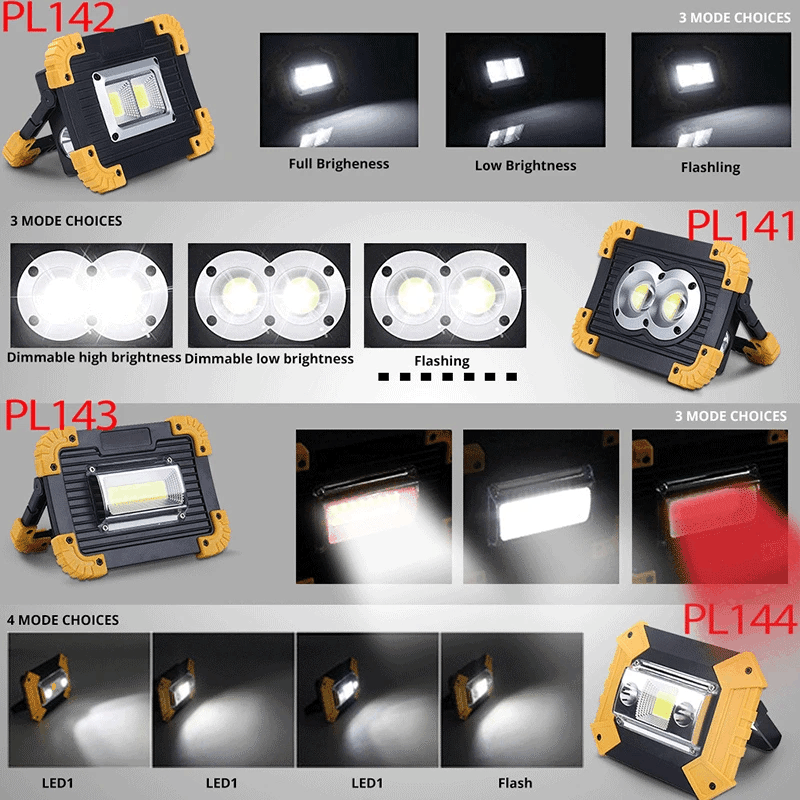 Description Picture 4 of item100W Portable Led Spotlight 3000LM Super Bright Led Work Light USB Rechargeable for Outdoor Camping Lamp Led Flashlight by 18650