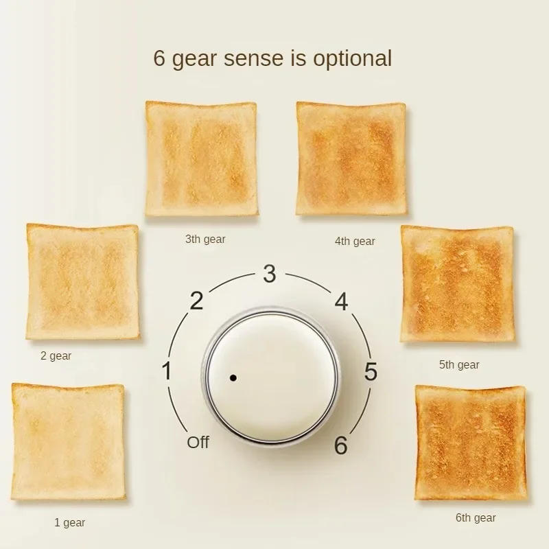 Description Picture 3 of item3 in 1 Bread Maker, Toaster, and Sandwich Maker for Home Breakfast Use