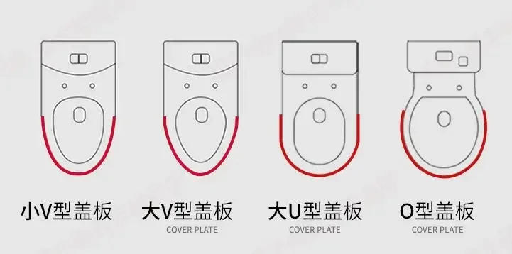 Description Picture 2 of itemPP Universal Slow-Close Toilet Seat Lid Cover Set Thicken Replacement Antibacterial Square Round O/V Type Toilet Seats