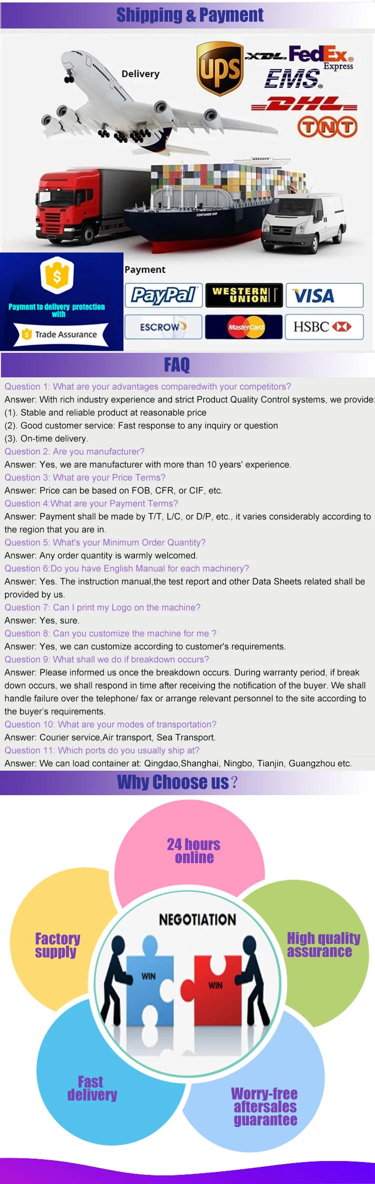 Description Picture 6 of itemHigh Efficiency Industrial Energy Saving Dish washer Dishwasher Machine for restaurant