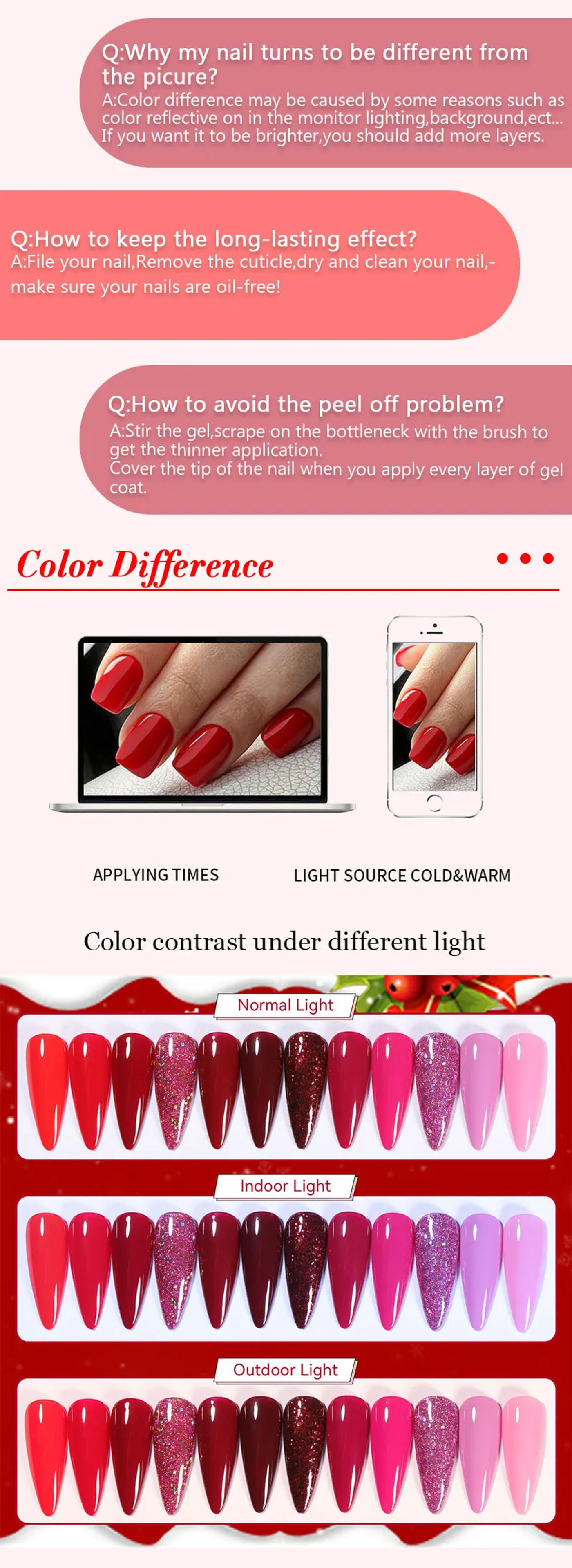 Description Picture 6 of itemLILYCUTE 6PCS/SET Nude Pink Gel Nail Polish Kits Base Top Coat Varnish Soak Off UV LED Vernis Semi Permanent UV Gel For Nail Art
