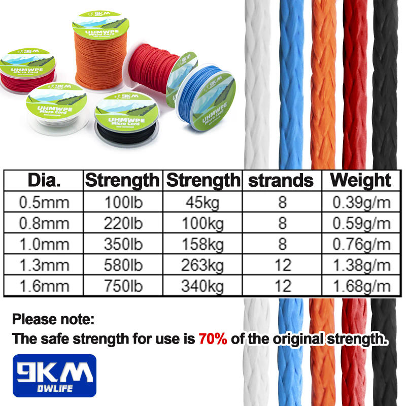 Description Picture 3 of item9KM UHMWPE Cord 0.8~1.6mm Hollow Braided Rope Hammock Tarp Tent Rope Kite Line Fishing Climbing Camping Kayak Sailboat 100~750lb