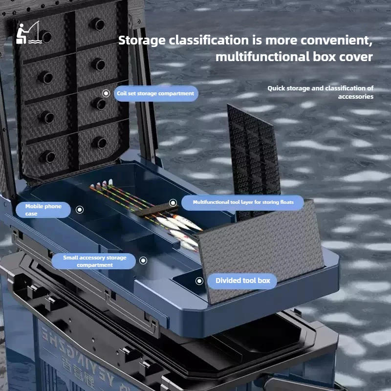 Description Picture 3 of item2024 New Rolling Fishing Box, Multi-Purpose Insulated Storage for Ice Fishing, High-Capacity Tackle Organizer, Easy to Carry