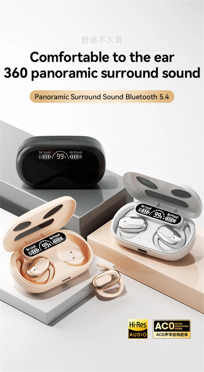 Description Picture 2 of itemOriginal B19 Wireless Earphone Bluetooth 5.4 Ear Hanging Headphone HiFi Stereo Sports Earbuds With Mic Headset Long Battery Life