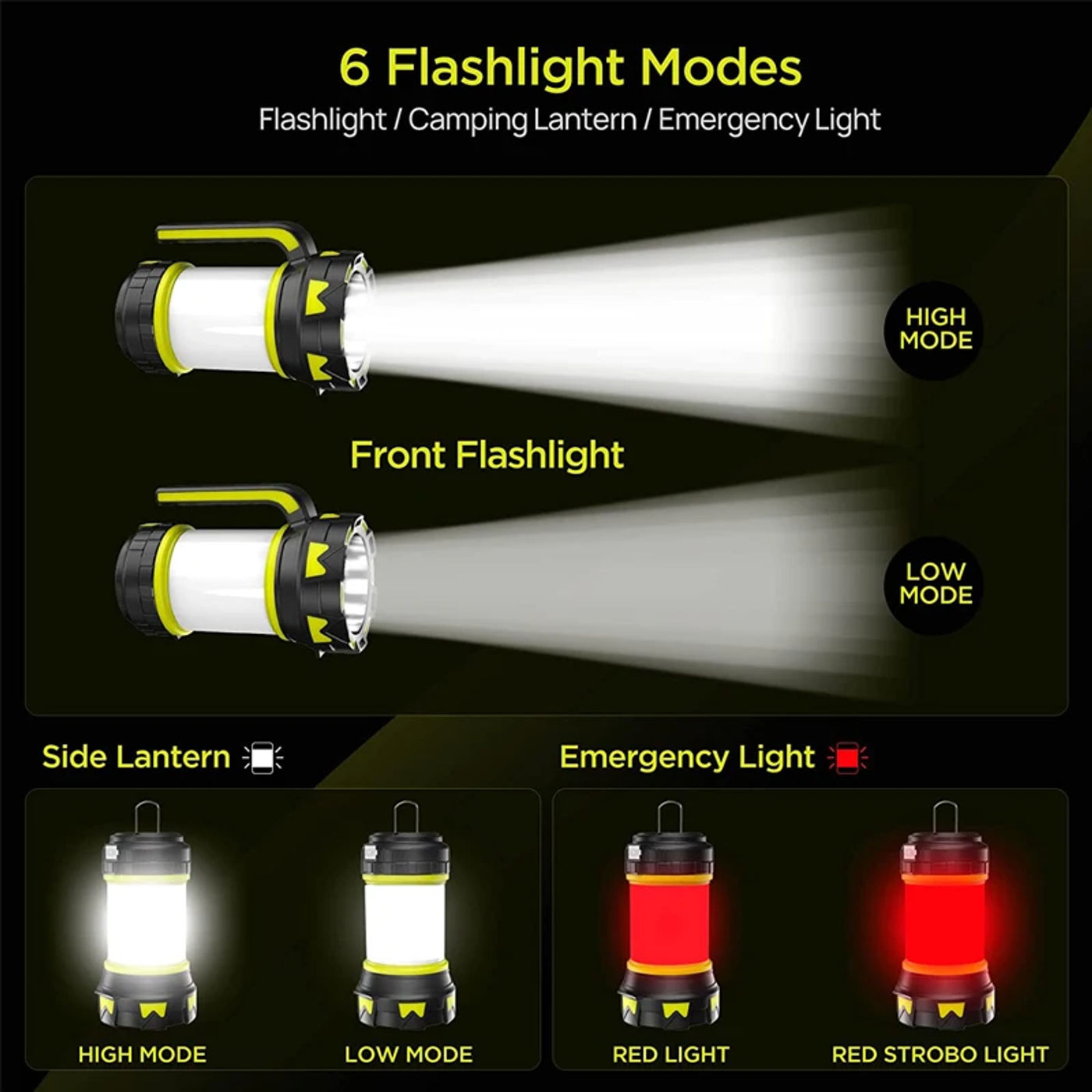 Description Picture 3 of itemCamp Lamp LED Tent Light USB Rechargeable Flashlight Dimmable Spotlight Work Light Waterproof Searchlight Emergency Lantern