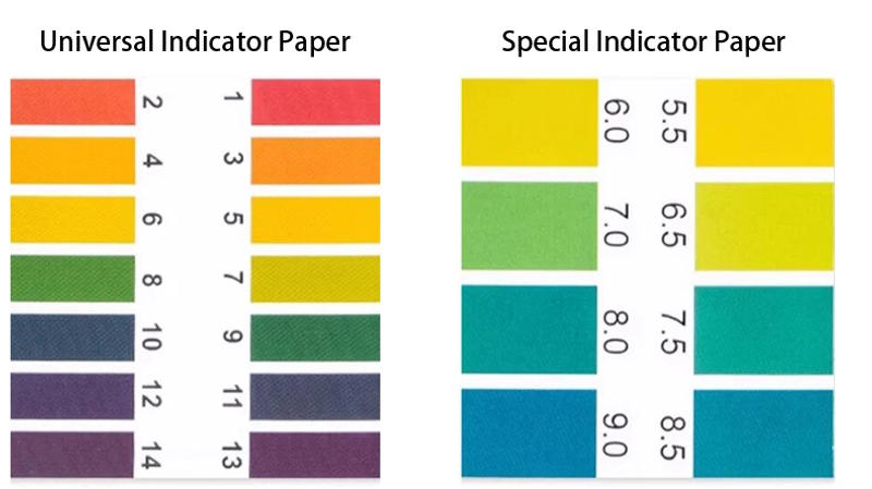 Description Picture 2 of item0.5-5 1.4-3 1-14 6.4-8 5.5-9 8.2-10 9.5-13 Laboratory Lab Water Soil Acidity Alkaline Universal Special Indicator PH Test Paper