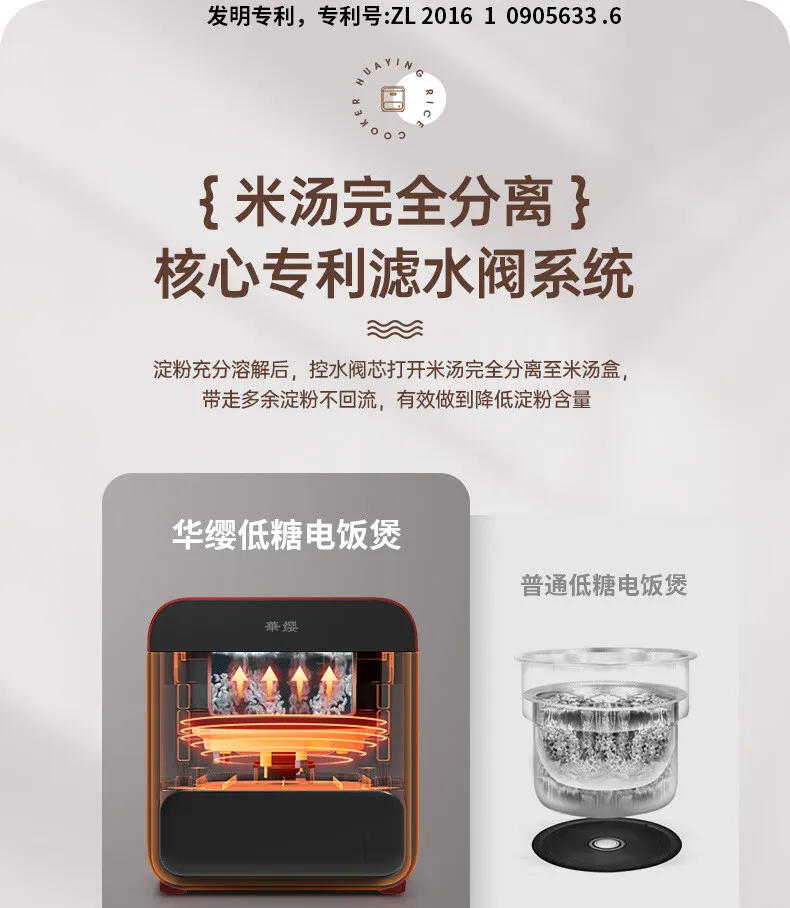 Description Picture 5 of itemIntelligent Low Sugar Rice Cooker with 3L Capacity for 1-5 People, Multiple Functions and Efficient Rice Drainage 220V
