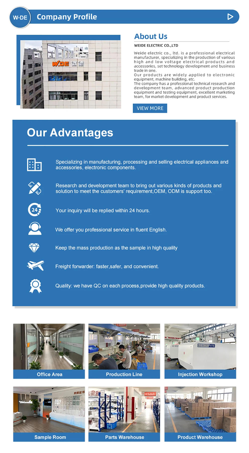 Description Picture 4 of itemWaterproof Cable Gland Connector IP68 304 Stainless Steel Inox Metric Cable M6 M8 M10 M12 M14 M16 M18 For 3-6.5mm 4-8mm Cable