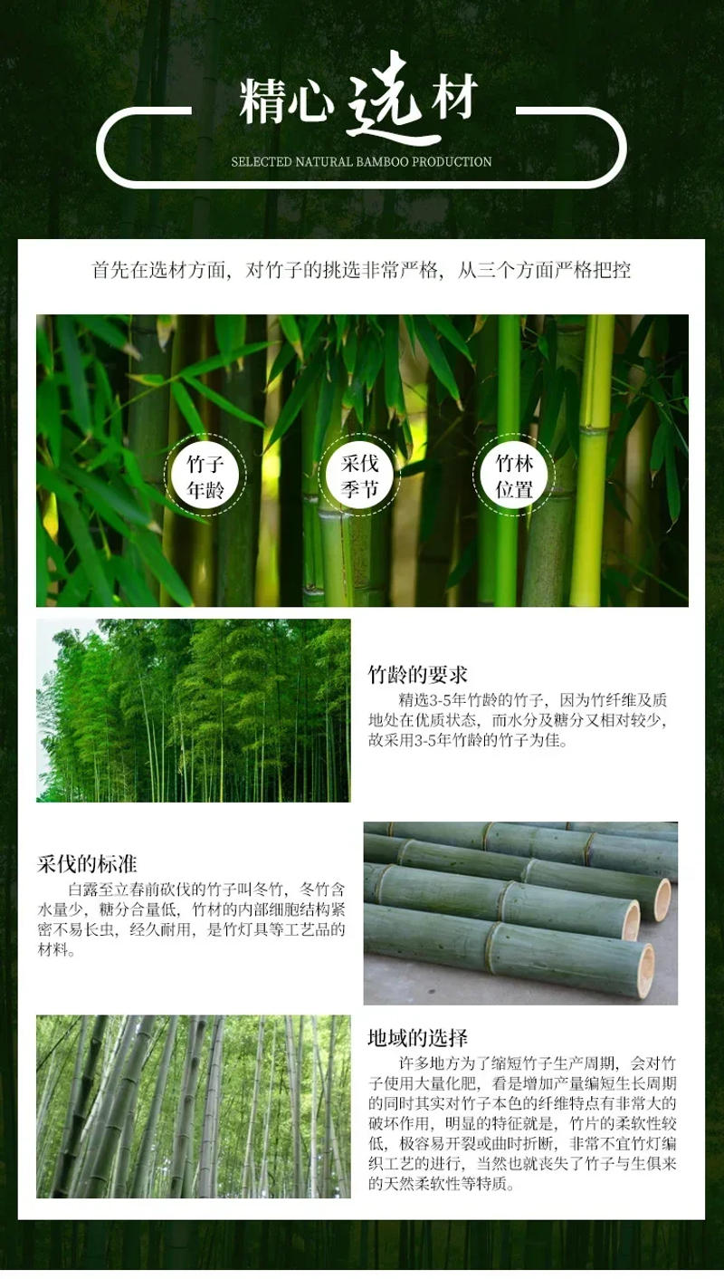 Description Picture 2 of itemRetro Bamboo pendant lights Creative B&B Guest Room Corridor Bamboo Square Chandeliers Restaurant Chinese Decorative Chandelier