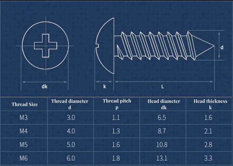 Description Picture 2 of item304 Stainless Steel Self-tapping Truss Screws Round large Flat round Head Cross Mushroom Phillips ScrewsM3M3.5M4M4.2M5M5.5M6M6.3