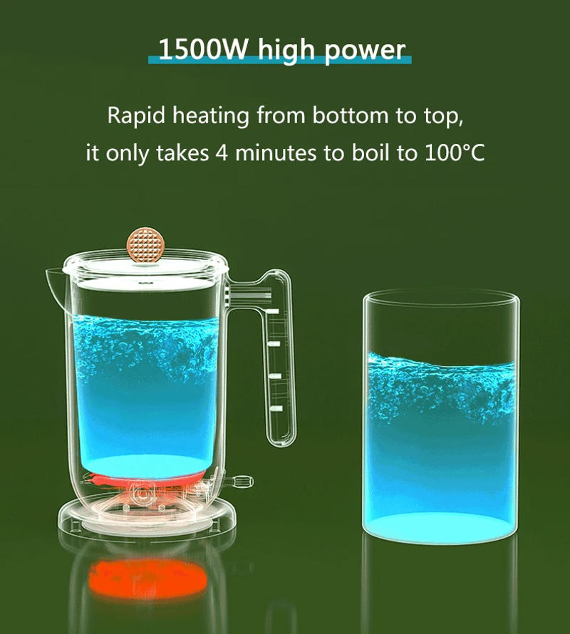 Description Picture 3 of itemDMWD 1.2L Electric Kettle Retro Water Heater Boiler Fast Heating Machine Portable Tea Maker Coffee Pot 304 Stainless Steel 220V