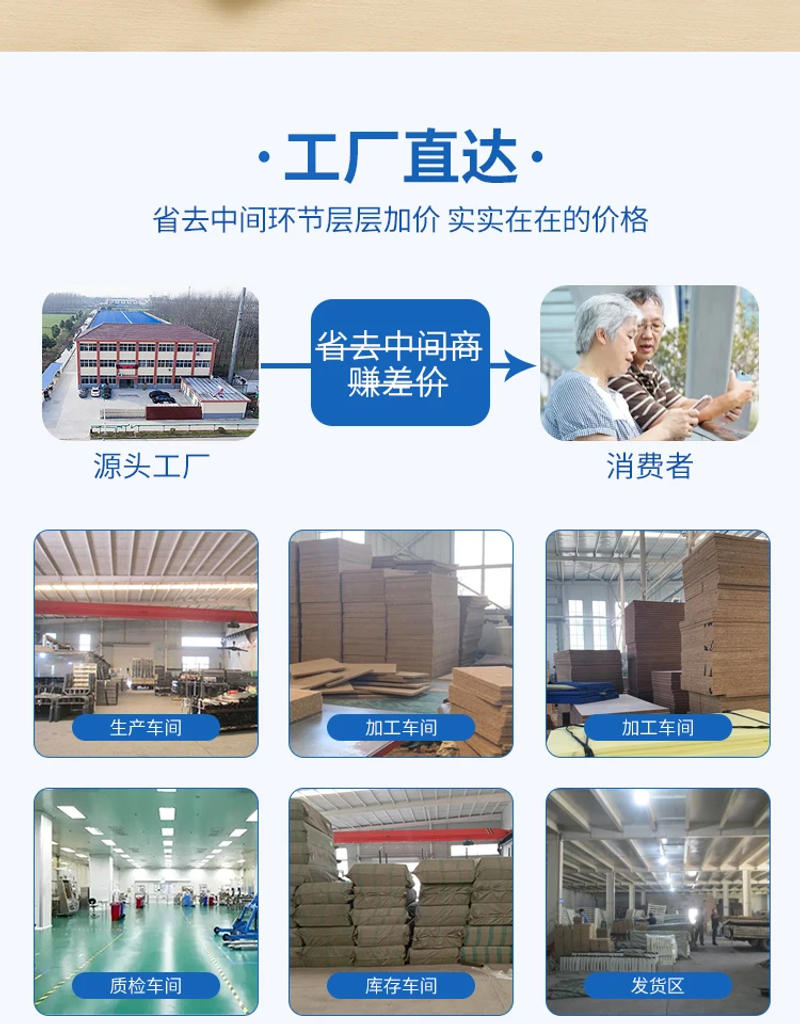 Description Picture 3 of itemFree Shipping Simple And Modern Thickening Nursing Mattress For The Elderly With High Elastic Coconut Palm Silk Sponge Cushion