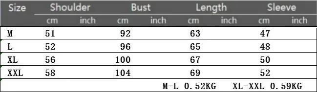 Description Picture 3 of item2023 Spring and Autumn New Slim Fit Men's Knitwear Coat High Polo Neck Fashion Sweater Underlay