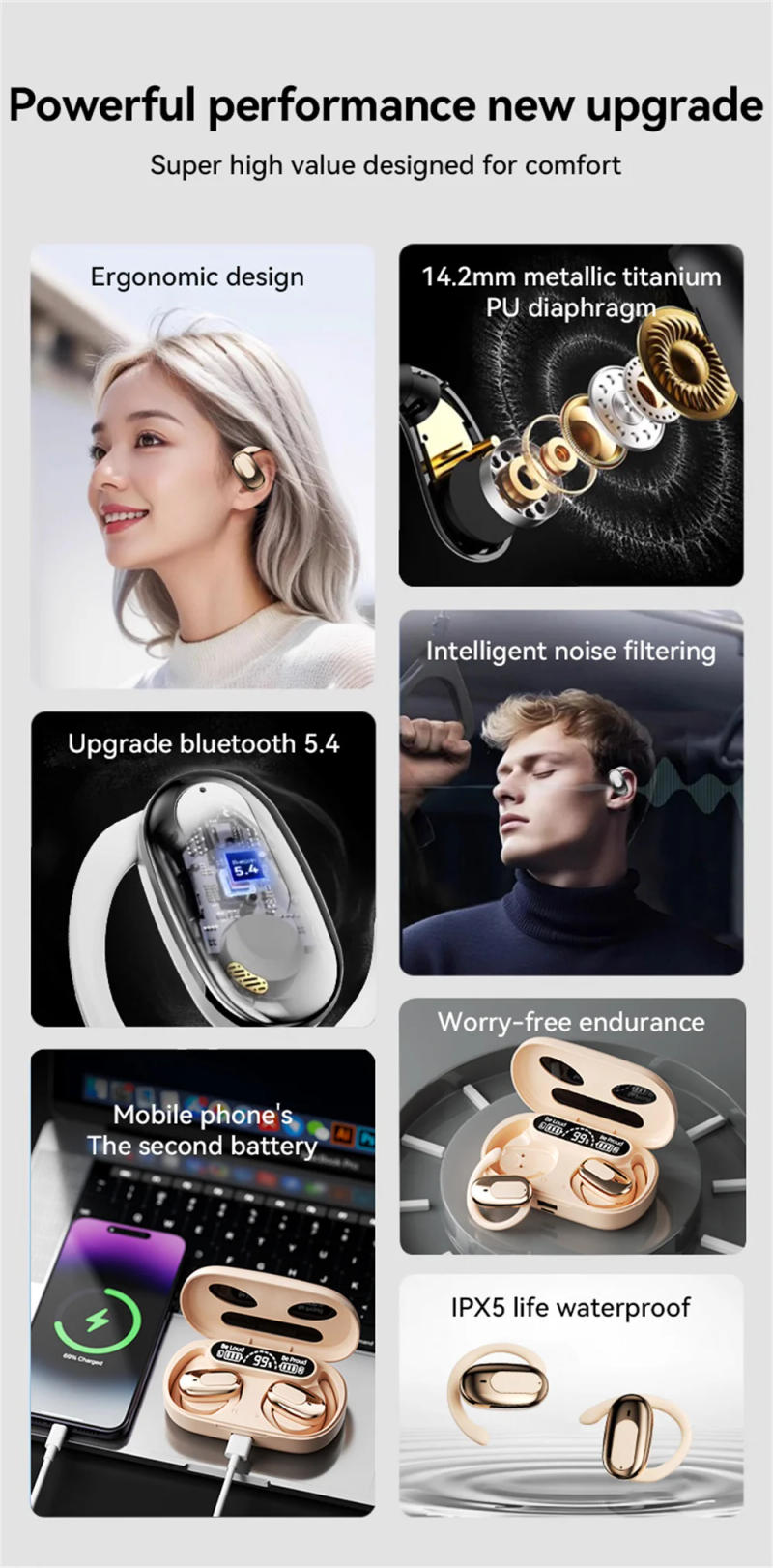 Description Picture 3 of itemOriginal B19 Wireless Earphone Bluetooth 5.4 Ear Hanging Headphone HiFi Stereo Sports Earbuds With Mic Headset Long Battery Life