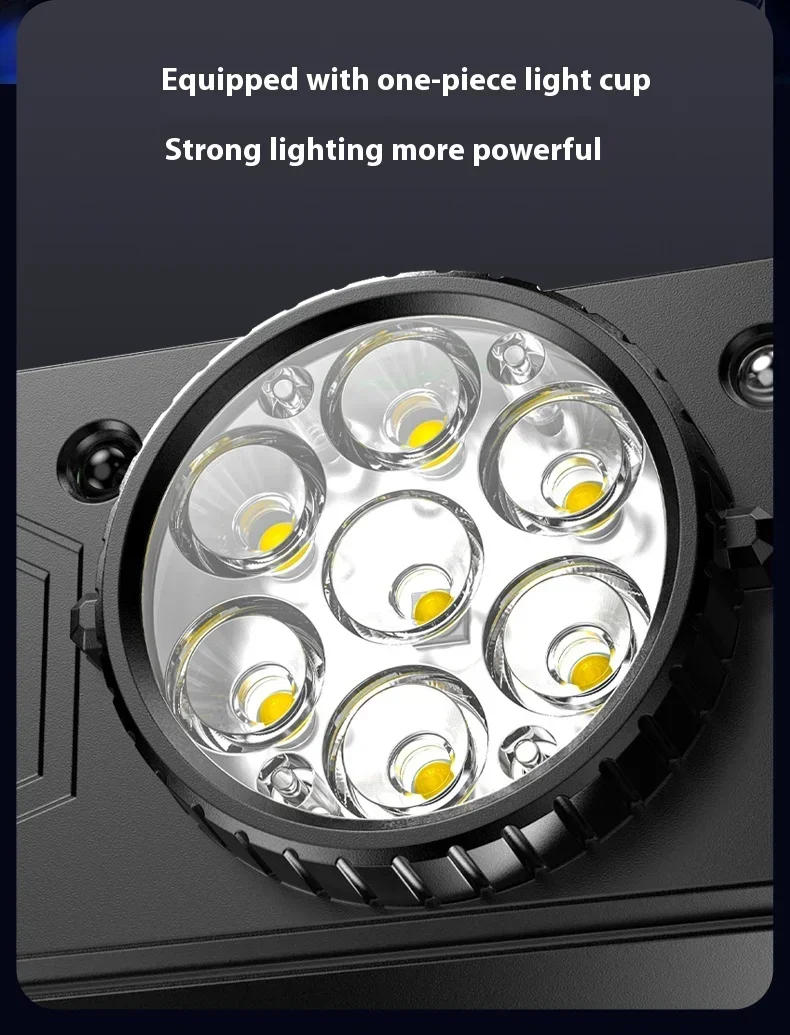 Description Picture 5 of itemPowerful LED Headlamp Rechargeable Headlight Waterproof Head Lamp Use 18650 Battery Head Light for Camping