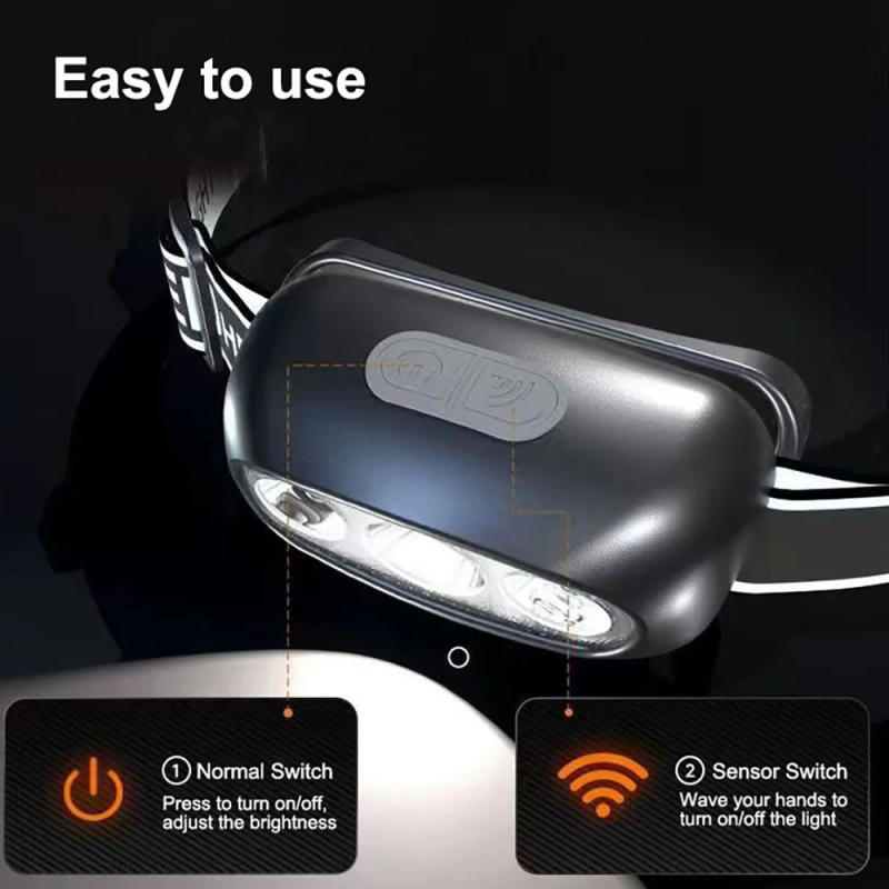 Description Picture 4 of itemMini LED Charging Headlight Induction Headlamps Led Head-Mounted Camping Flashlight Strong Light Fishing Portable Torch Lamp