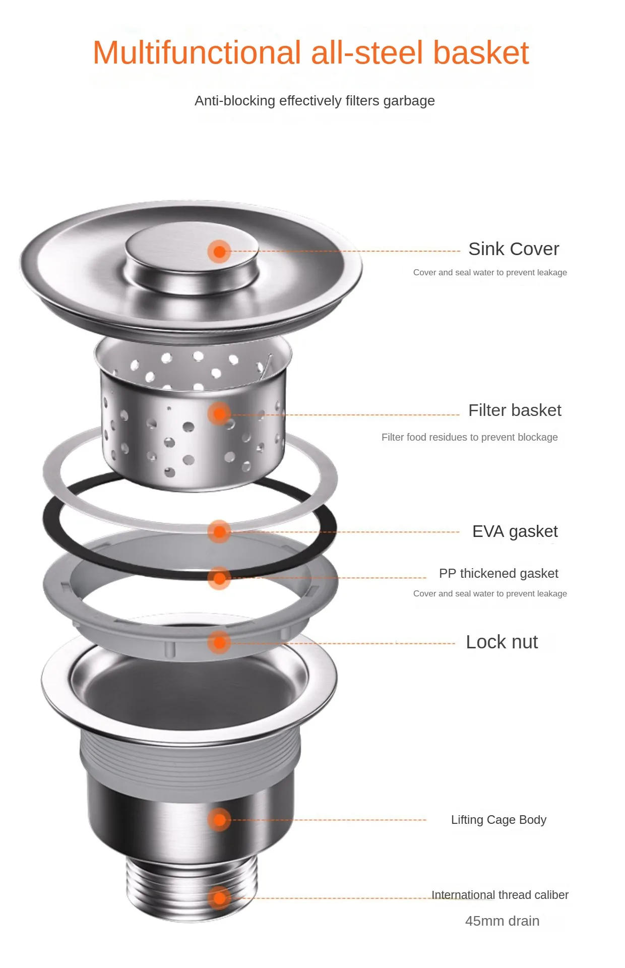 Description Picture 6 of item304 Stainless Steel Kitchen Sink Drainer Set Anti-odour Downpipe Washbasin Drain Head Accessories Single Sink Double