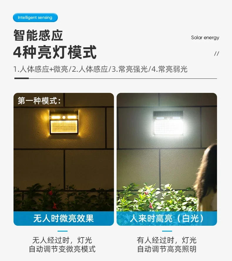 Description Picture 3 of item4 Modes Sensor Light Stainless Steel Solar Lamp Home Outdoor Gate Wall Lighting Wall Lamp Outdoor Waterproof Led Garden Lamp Hot