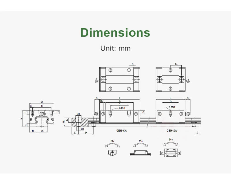 Description Picture 4 of itemFireRay HIWIN Linear Guide Slider QEH15CA QEH20CA QEH25CA for Linear Rail CNC Diy Parts