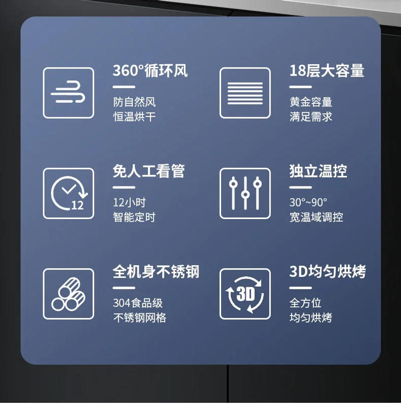 Description Picture 3 of itemFruit Dehydrator Drying Box Food Household Large and Small Food Pet Snacks Jerky Dried Fruit Fruit and Vegetable Dehydrator