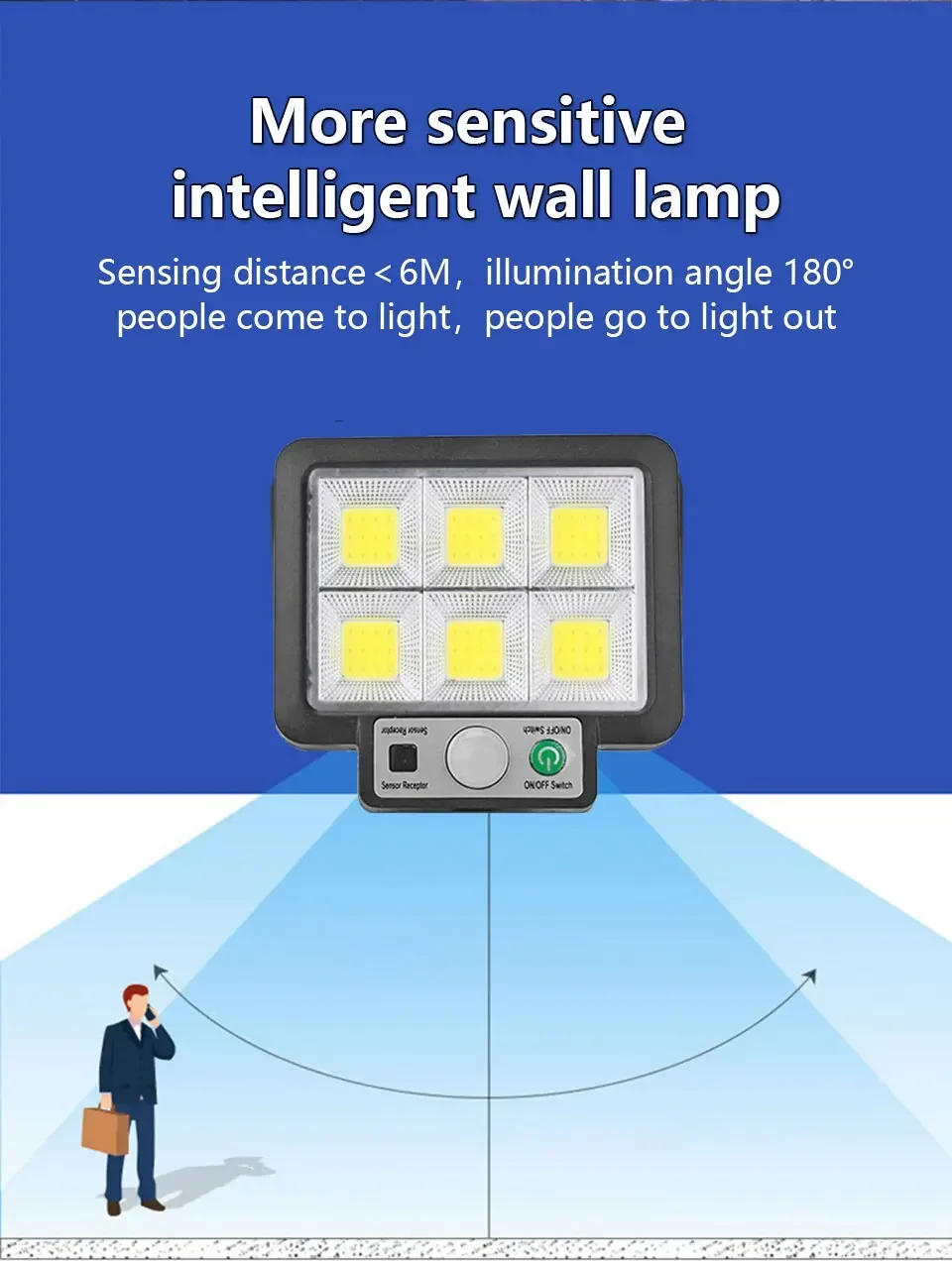 Description Picture 6 of itemSplit Solar Wall Lamp 3 Mode With Remote Control LED Solar Light Outdoor Waterproof Garden Street Lighting Garage Wall Light