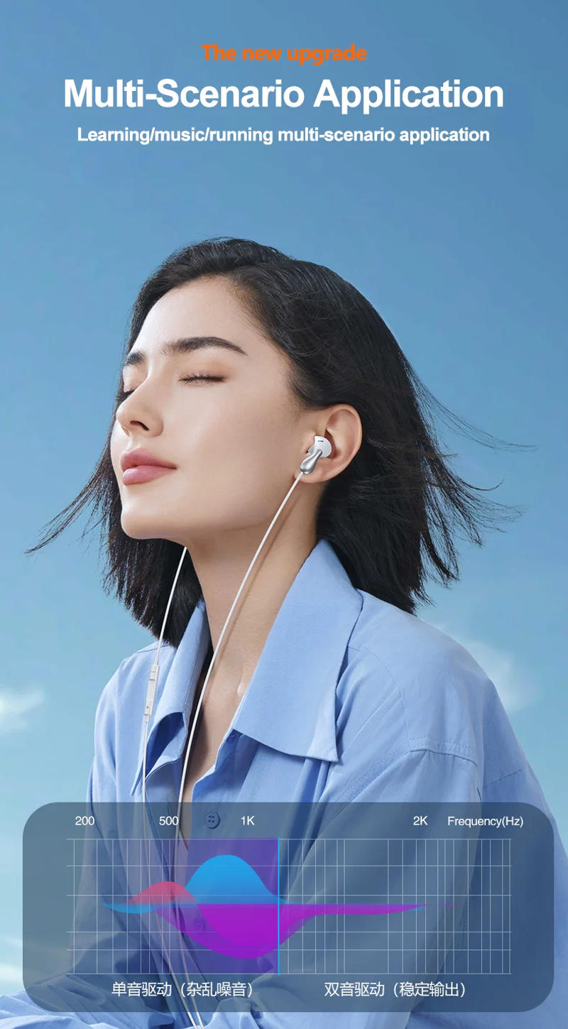 Description Picture 2 of itemFor Samsung Headphones Dolby Sound With Mic Noise Reduction Music Wired Earplugs For Samsung Galaxy S25 S24 S23 S22 Ultra A54 A5