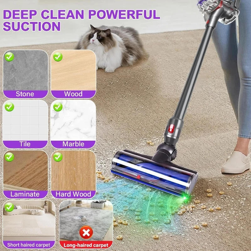 Description Picture 4 of itemDirect Drive Suction Head For Dyson V7 V8 V10 V11 V15 Vacuum Cleaner Direct LED dust indic Drive Cleaner Head Turbine Floor