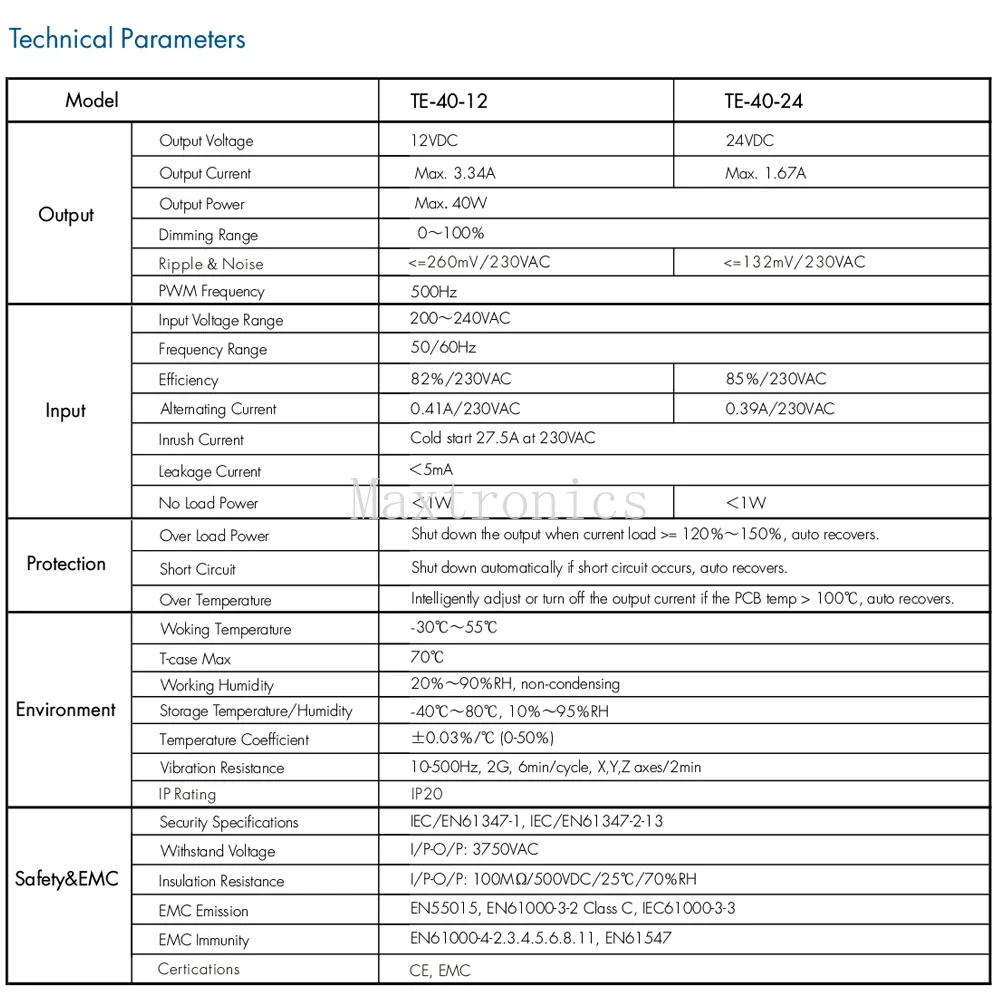 Description Picture 4 of itemTriac Constant Voltage LED Driver Dimmer 1CH 40W AC 220V to DC 12V 24V PWM Digital Dimming Triac Driver 12V for LED Light Tape