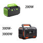 Solar Generator
