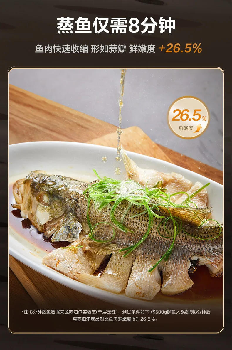 Description Picture 6 of item220V Multifunctional Electric Food Steamer, Stainless Steel Steaming Pot with Double Layers for Home Use