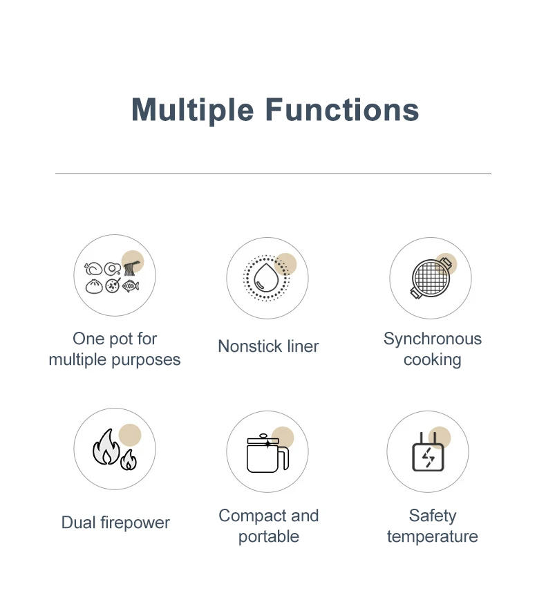 Description Picture 5 of itemElectric Rice Cooker Multicooker Multifunction Pot Mini Hotpot Pan Soup Home Appliances for The Kitchen Pots Offers 1-2 People