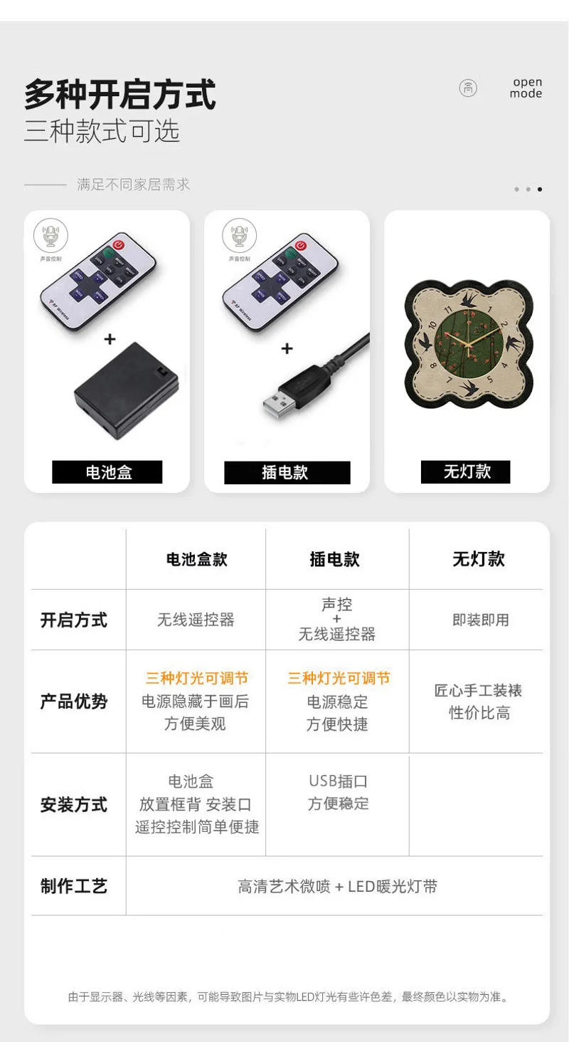 Description Picture 5 of itemChinese Antique Wall Clock 2025 New Dining Living Room Decorative Painting Clocks Wall Hanging Clock Watch Home Decoration