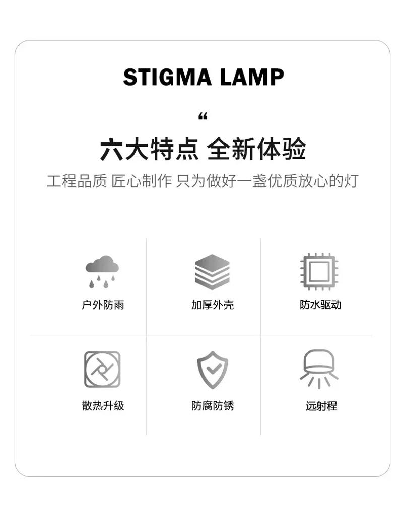 Description Picture 3 of item150W High Quality Alumium IP67 Outdoor Street Light Outdoor Street Light Street Lamp AC100-265V Wall Lighting 6000K Garden Light