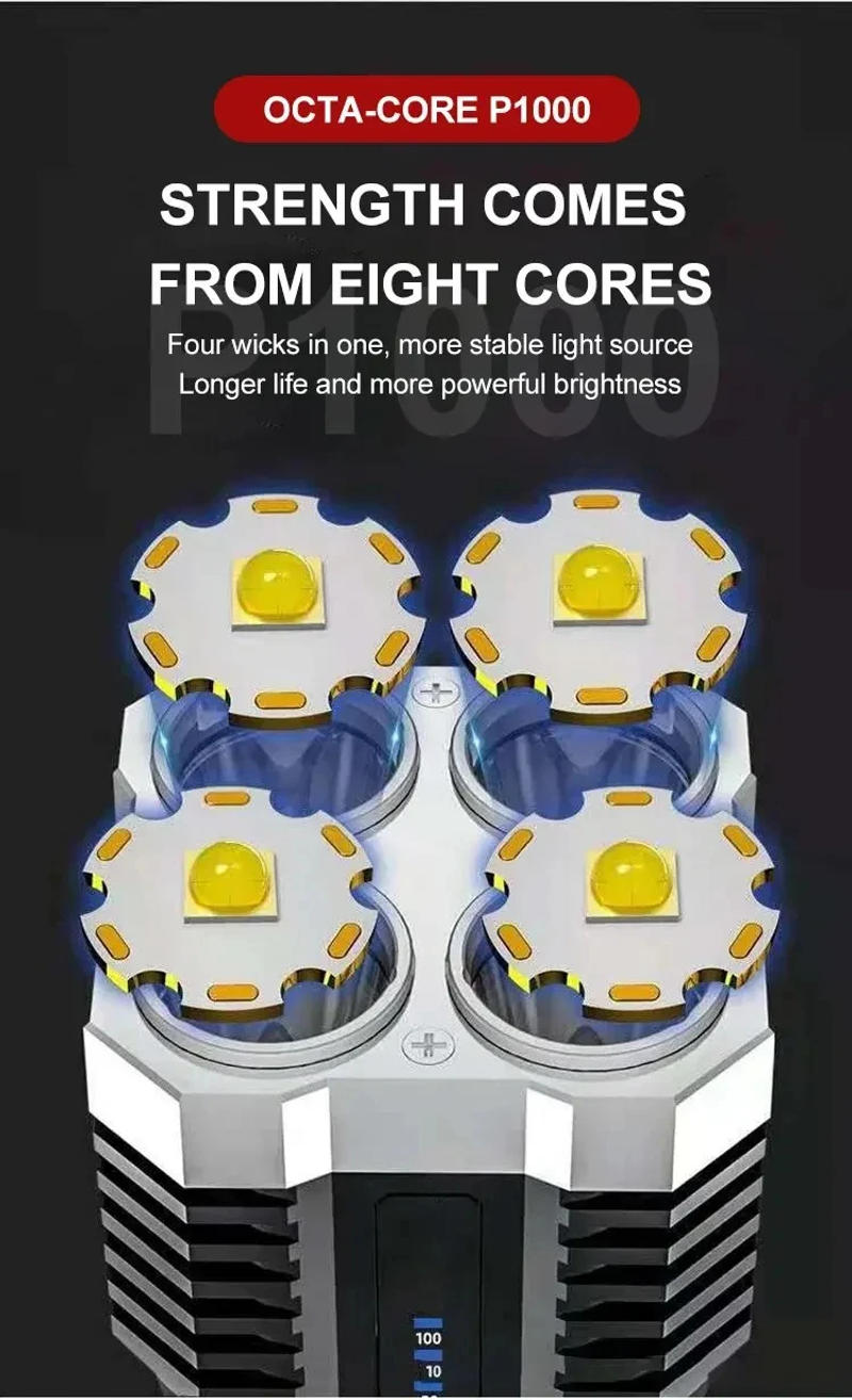 Description Picture 4 of itemHigh Power LED Flashlights Camping Torch With 4 Lamp Beads And COB Side Light Rechargeable Portable Hand Lantern 4 Lighting Mode