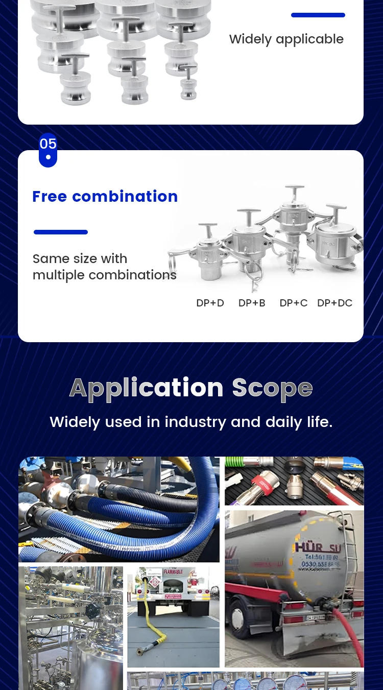 Description Picture 6 of itemDP DN65 Camlock Plug 2.5 Inch SS304 Heavy Duty Industrial Hose Coupler End Cap Quick Release Sealing