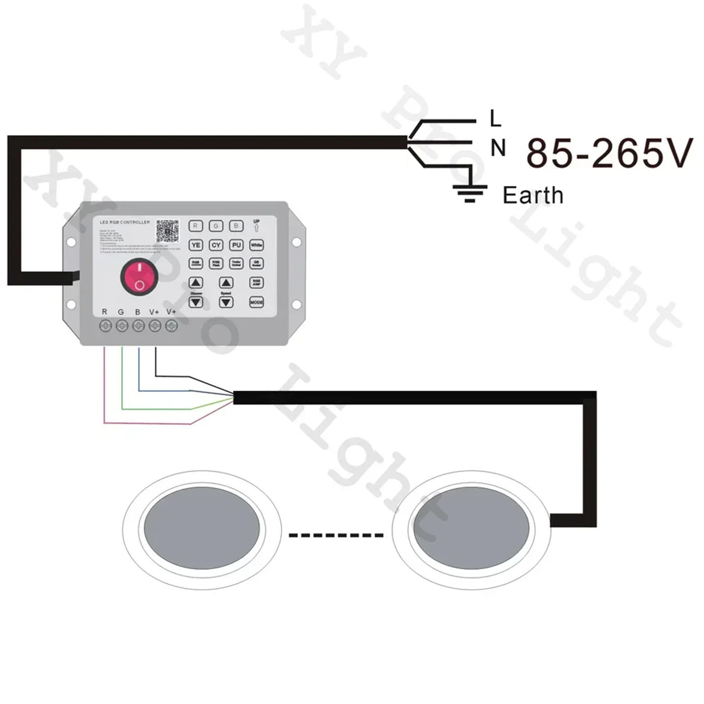 Slide f3aea4a7bc5d41879d982003f77b3835