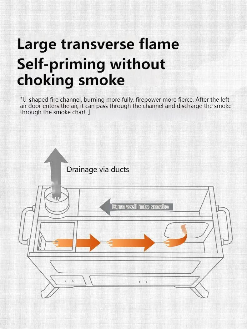 Description Picture 5 of itemNaturehike Particles Heating Stove Outdoor Portable Multifunctional Granular Fuel Oven Firewood Camping Tent Cookware Furnace